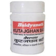 Baidyanath Kutjaghan Bati - 40 Tabs