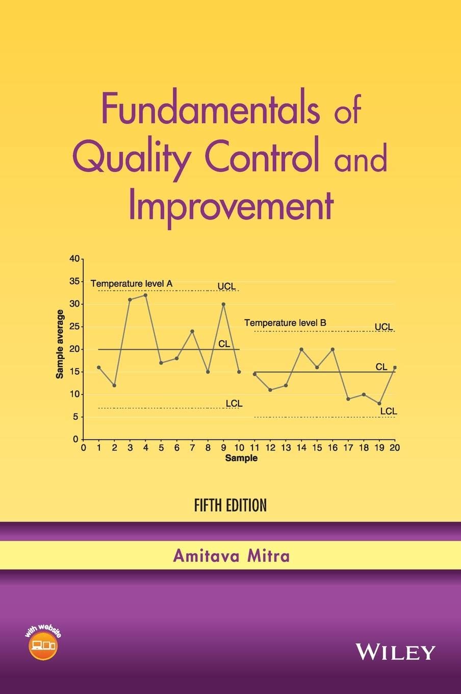 Fundamentals of Quality Control and Improvement |9781119692331|